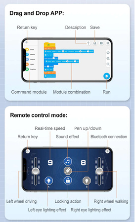 CaDA stavebnice PiccasBot malovací robot programovatelný interaktivní 461 kusů